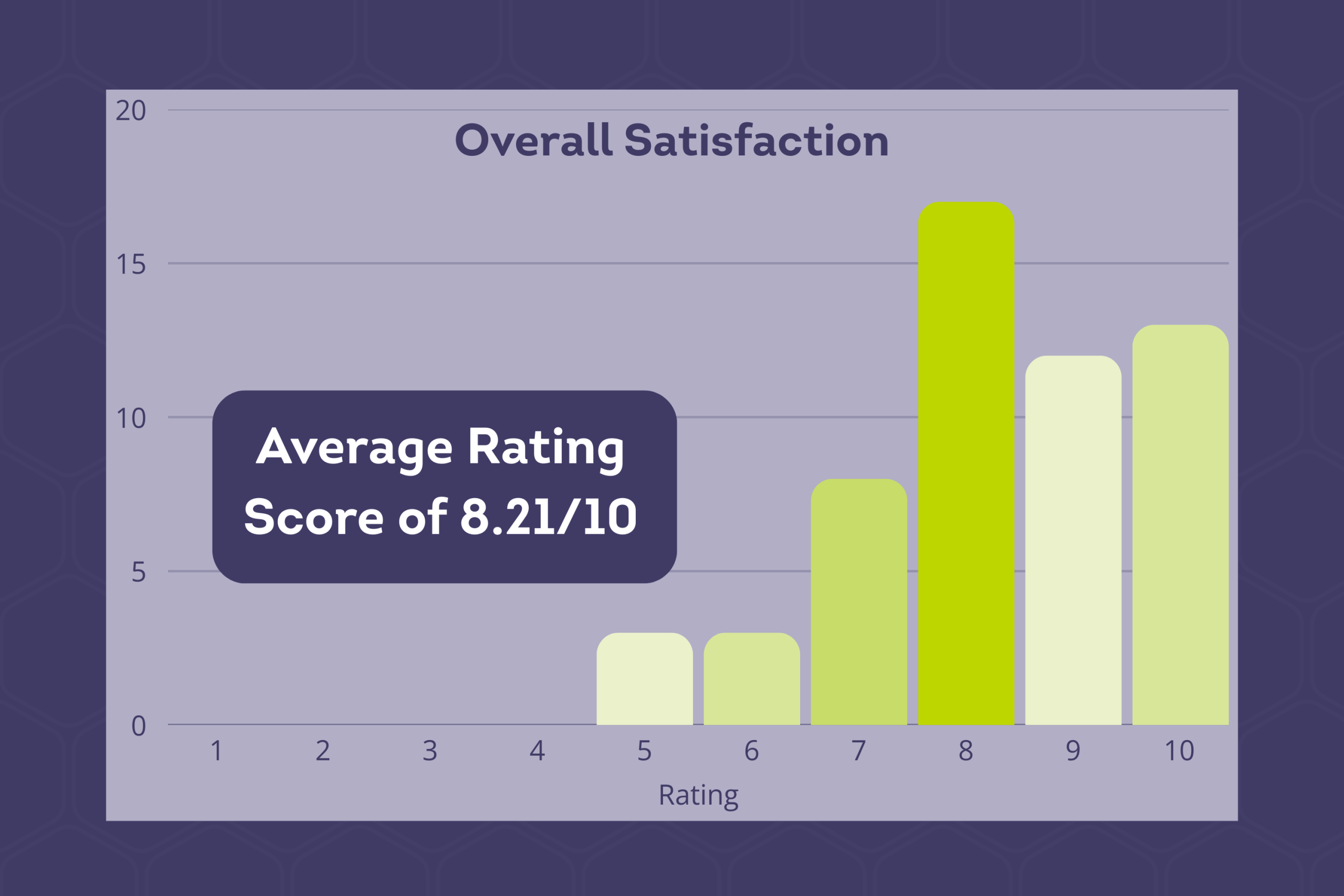 NBS Ireland Broker Feedback Survey (Nov 2025):